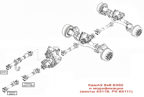 Валы карданные на автомобили КамАЗ 8х8 (6350; 63501; 6450.. мосты 43118, РК65111)