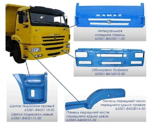 Рама; Кабина; Кузов