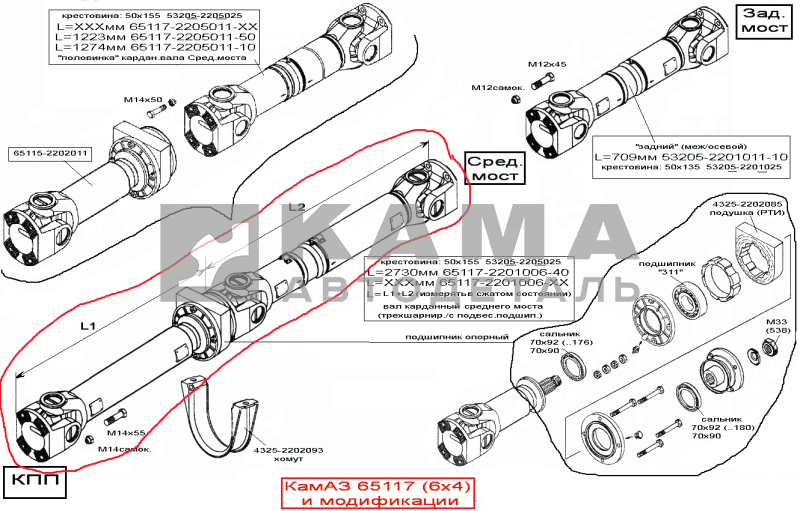 вал карданный Сред.моста L=2248мм У150Е1-2-2248-1202 (с Подвес.ПОДШИПником, Торц.шлиц) СПЕЦЗАКАЗ