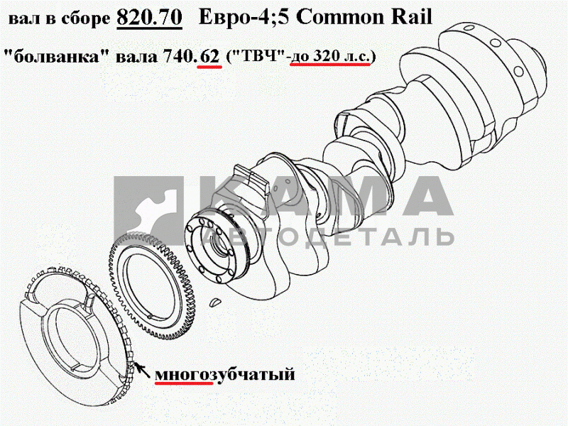 вал коленчатый двигателя 820.70-1005008 ЕВРО-4;5/Common Rail (многозуб.противовес, "ТВЧ"-ДВС до 320л.с.: 740.602, 622, 652...) ПАО "КамАЗ"