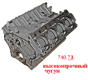 блок двигателя Е-4 740.73-1002010 с заглушками (высокопрочный чугун -ДВС более 360л.с., common rail) КамАЗ