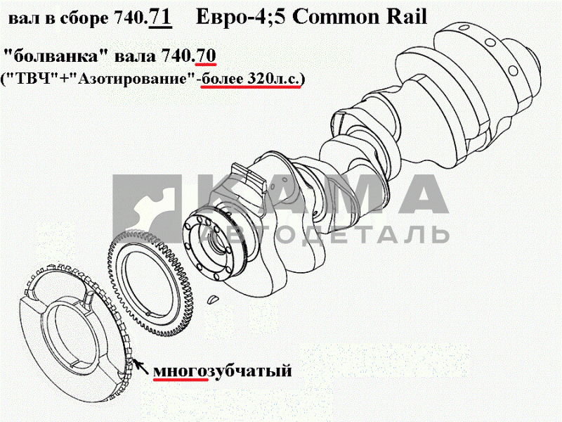 вал коленчатый двигателя 740.71-1005008 ЕВРО-4;5/Common Rail (многозуб.противовес, "азотирование+ТВЧ"-ДВС более 320л.с. 740.632...) ПАО "КамАЗ"