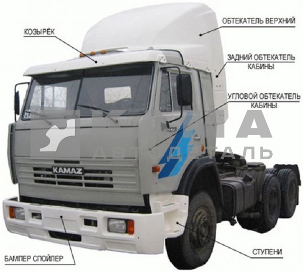 обтекатель кабины верхний 54105 выс крыша со спальником (большой)