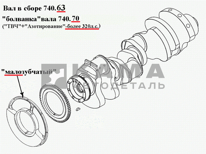 вал коленчатый двигателя 740.63-1005008 (малозубч. противовес, датчик к/вала, "азотирование"+"ТВЧ"-более 320л.с.) ПАО"КамАЗ"