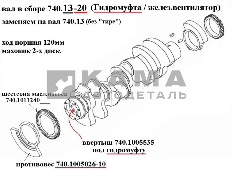 вал коленчатый двигателя 740.13-20 (Гидромуфта, маховик ст.обр. ДВС-740 Е0) 740.13-1005008-20*