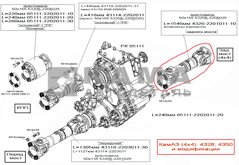 Валы карданные на автомобили КамАЗ  4х4 (4326; 4350; 43501 43502;....)