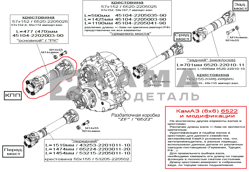 вал кард. РК 6522 L=477мм 45104-2202003-90 (от КПП до РК) 9687550300502/0008