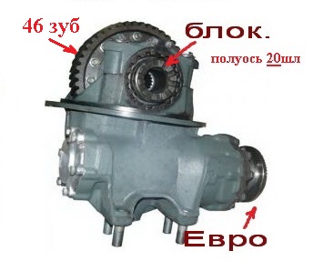 Редуктор зад.м. 46з, 20шл, С Блок, ЕВРО (кап.ремонт ГАРАНТИЯ 3мес.