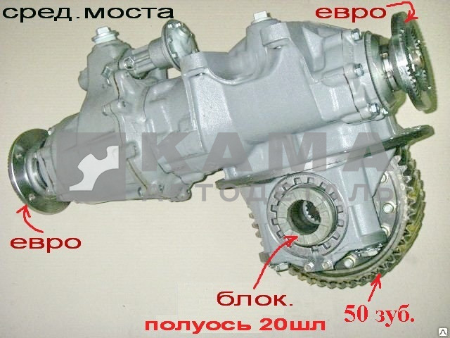 Редуктор среднего моста 50з. 20шл, С Блок ЕВРО (капремонт ГАРАНТИЯ 3мес.)53229-2502011-20