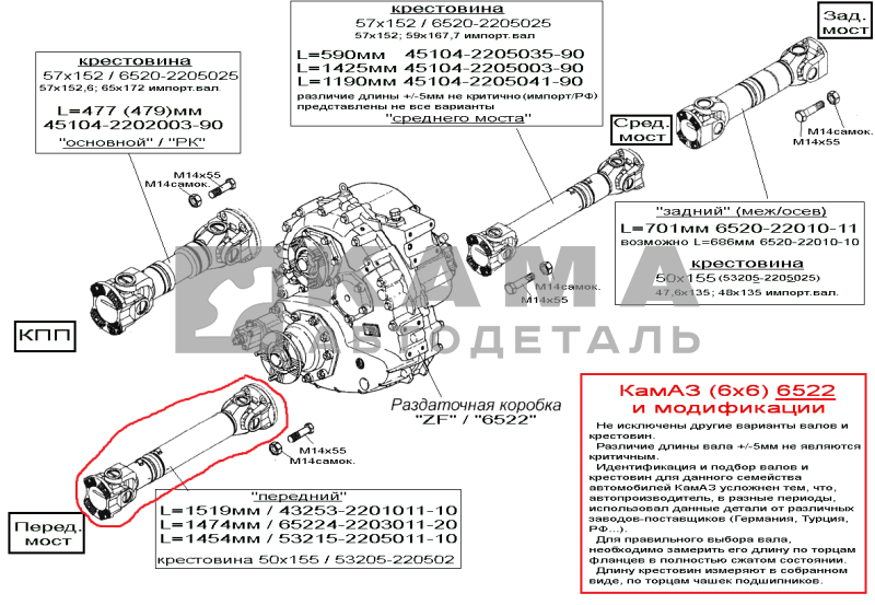 вал карданный L=1519мм 43253-2201011-10 (Пер.мост 6522 / зад.мост 43253)