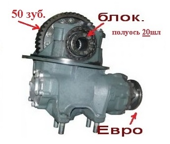 Редуктор заднего моста 50з, 20шл, С Блок, ЕВРО (кап.ремонт ГАРАНТИЯ 3мес.)53229-2402011-20