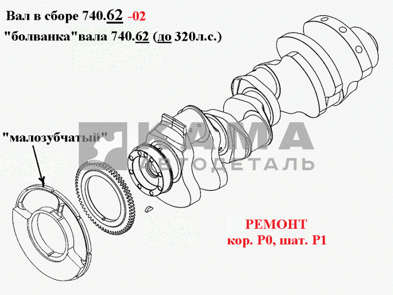 вал коленчатый двигателя 740.62-1005008-02 (ремонтный кор. Р0, шат. Р1) ПАО КамАЗ