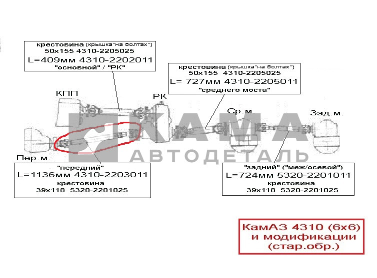 вал кард. перед.моста L=1136мм 4310-2203011 (КВАДРат. мал.фланцы, от РК до пер.моста)