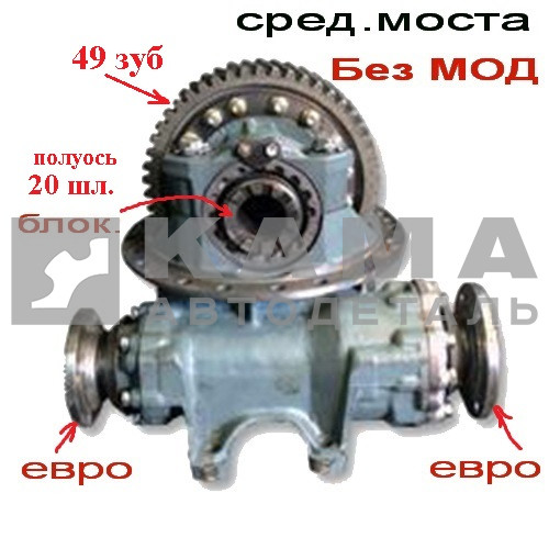 Редуктор среднего моста 49з. 20шл, С Блок., БЕЗ МОДа! Евро (капремонт ГАРАНТИЯ 3мес.)43118-2502014-10