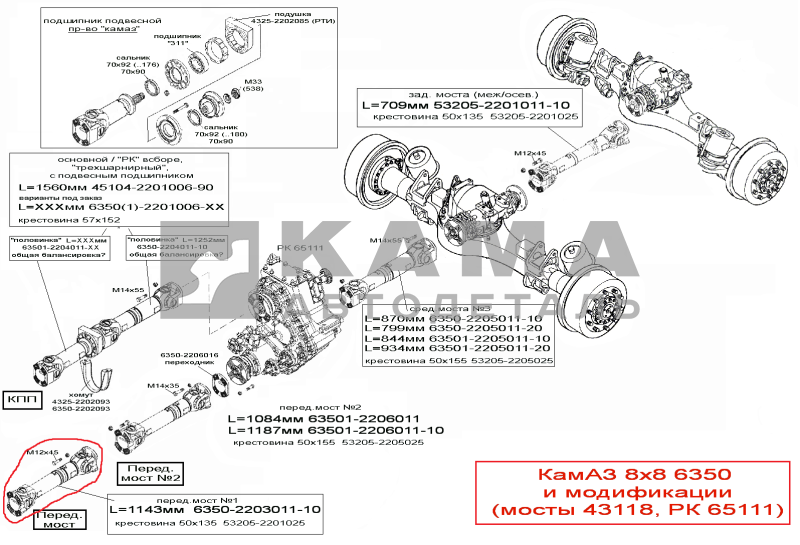 Валы карданные на автомобили КамАЗ 8х8 (6350; 63501; 6450.. мосты 43118, РК65111)