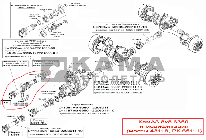 вал кард. РК 63501 L=ХХХмм (с подвес.подш) 63501-2201006-ХХ (8х8, мосты 43118, РК65111)
