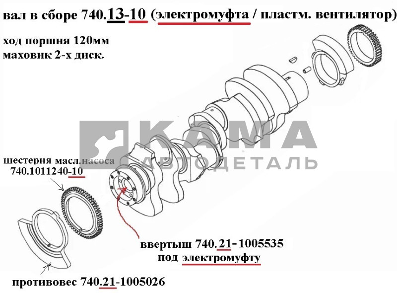 вал коленчатый двигателя 740.13-1005008-10 (Электромуфта, маховик ст.обр. ДВС-740.31 Е2) "КамАЗ"