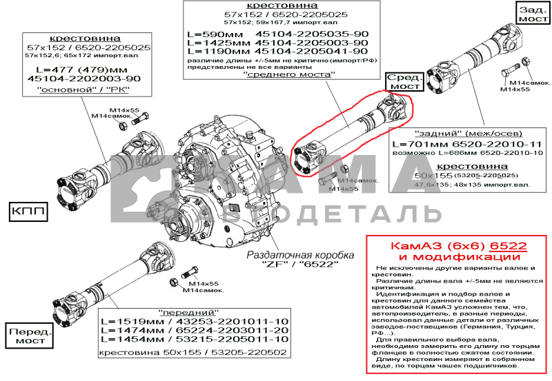 вал карданный Сред.моста 65225 L=1425мм 6520-2205011-11 (от РК до ср.моста) 45104-2205003-90