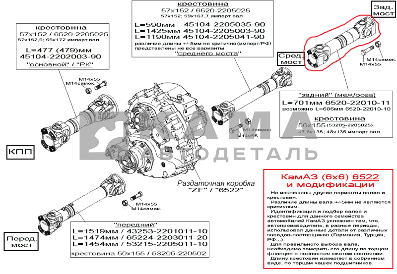 вал карданный Зад.моста (меж/осевой 6520) L=701мм 6520-2201011-10