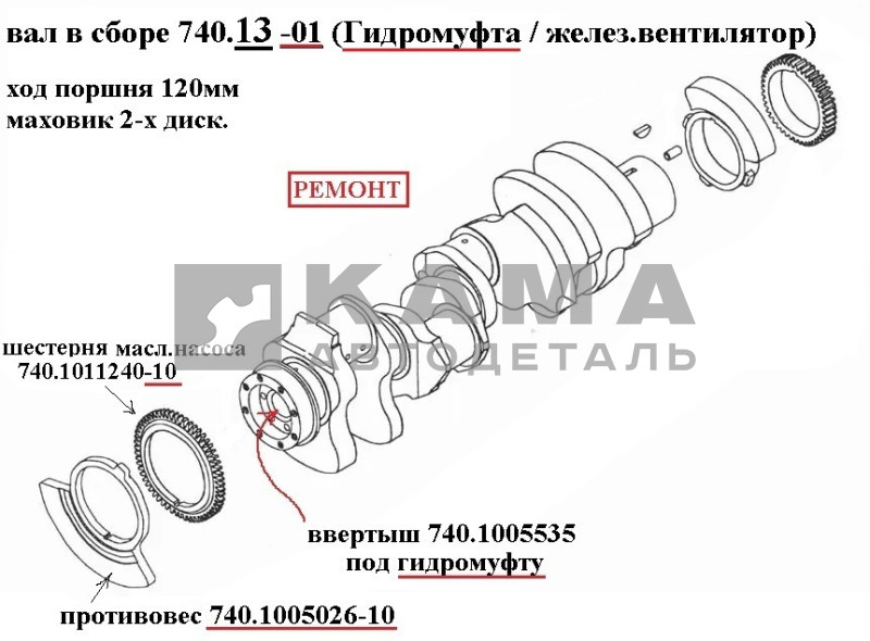 вал коленчатый двигателя 740.13-01 (ремонтный кор. Р1, шат. Р1) 740.13-1005008-01*
