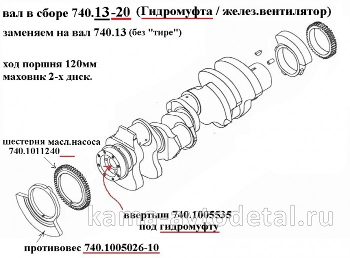 вал коленчатый двигателя 740.13-20 (Гидромуфта, маховик ст.обр. ДВС-740 Е0) 740.13-1005008-20* 740.13-1005008-20