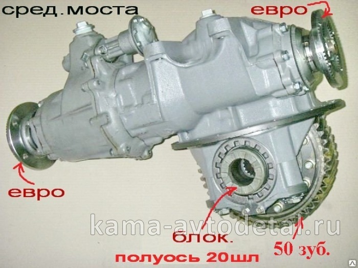 Редуктор средн.м. 50з. 20шл, С Блок ЕВРО (капремонт ГАРАНТИЯ 3мес.)53229-2502011-20 53229-2502011-20р Редуктор средн.м. 50з. 20шл, С Блок ЕВРО (капремонт ГАРАНТИЯ 3мес.)53229-2502011-20 53229-2502011-20р
