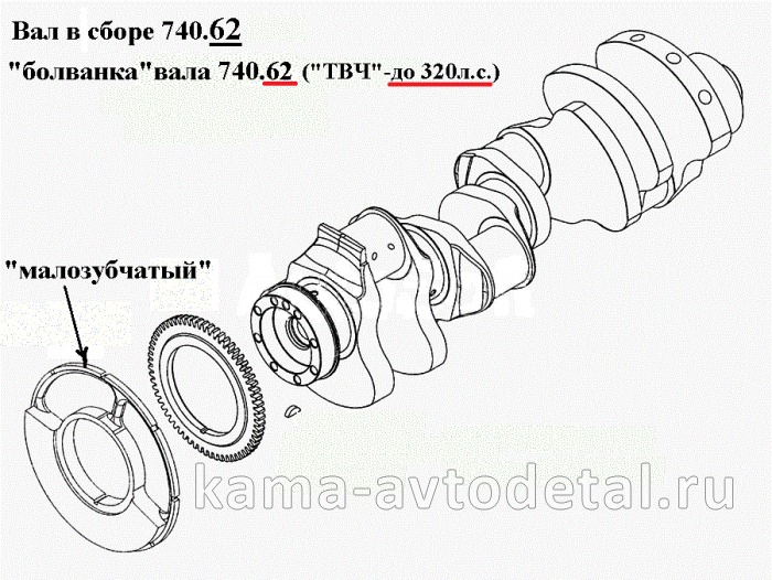 вал коленчатый двигателя 740.62 (малозубч. противовес, "ТВЧ"- до 320л.с.) 740.62-1005008* 740.62-1005008