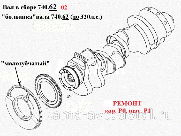 вал коленчатый двигателя 740.62-02 (ремонтный кор. Р0, шат. Р1) ПАО КамАЗ* 740.62-1005008-02