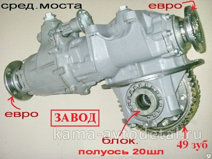Редуктор средн.м. ОАО"КамАЗ" 49з. 20шл, С Блок, ЕВРО (Оригинал) 53229-2502011-10* 53229-2502011-10