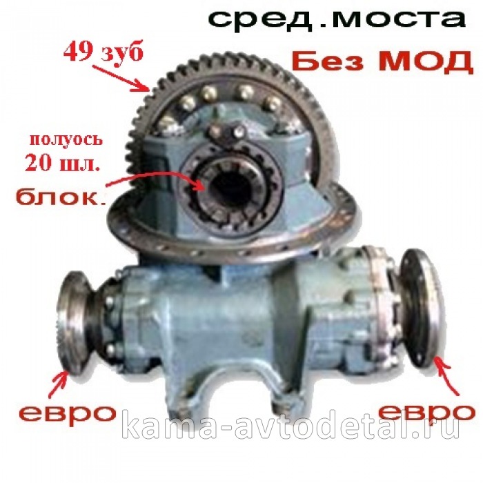 Редуктор средн.м. 49з. 20шл, С Блок., БЕЗ МОДа!!! Евро (капремонт ГАРАНТИЯ 3мес.)43118-2502014-10 43118-2502014-10р Редуктор средн.м. 49з. 20шл, С Блок., БЕЗ МОДа!!! Евро (капремонт ГАРАНТИЯ 3мес.)43118-2502014-10 43118-2502014-10р