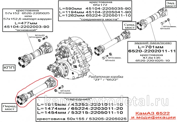 вал кард. сред.моста L=1454мм 53215-2205011-10 (Торц.шлиц Больш.фланец) СМОТРИ! "перед.моста 65222! 53215-2205011-10