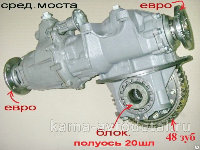 Редуктор средн.м. 48з. 20шл, С Блок, ЕВРО (капремонт ГАРАНТИЯ 3мес.)53229-2502011-30 53229-2502011-30р