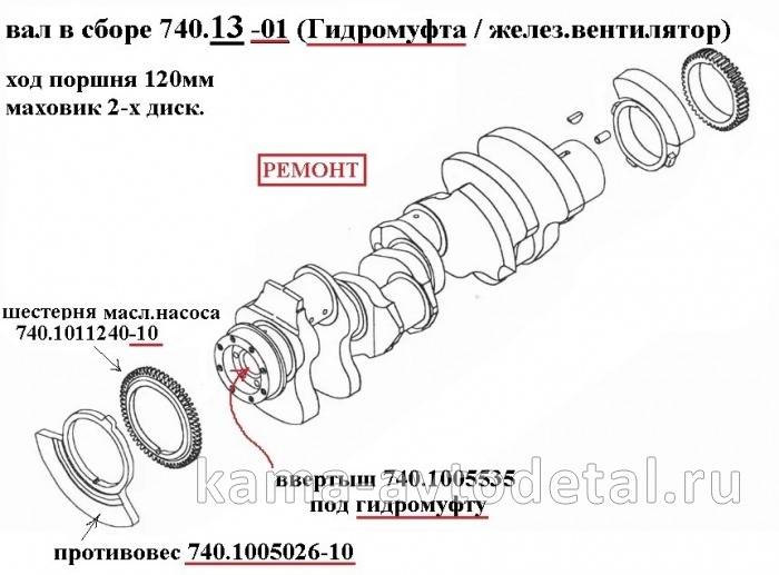 вал коленчатый двигателя 740.13-01 (ремонтный кор. Р1, шат. Р1) 740.13-1005008-01* 740.13-1005008-01