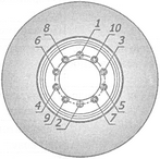 Внутренний диаметр шины камаза