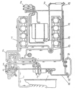Пуск двигателя от внешнего источника (прикуривание) КАМАЗ Комапас 9 и 12