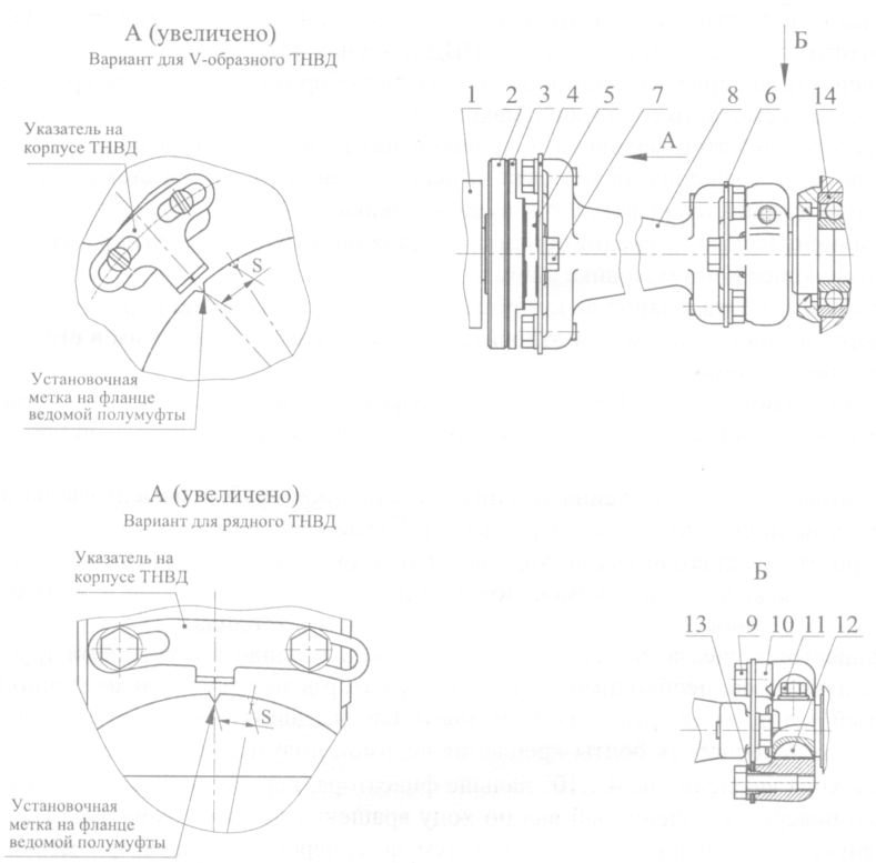 Детали топливной системы дизельного двигателя Д-245 - Сайт ЦентрТТМ