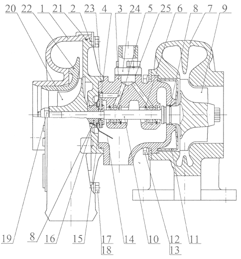 турбокомпрессор камаз (ТКР): устройство, принцип работы, евро 1, 2, 3, 4